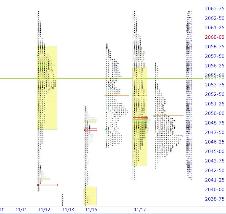 Laxnar forex rajendra place