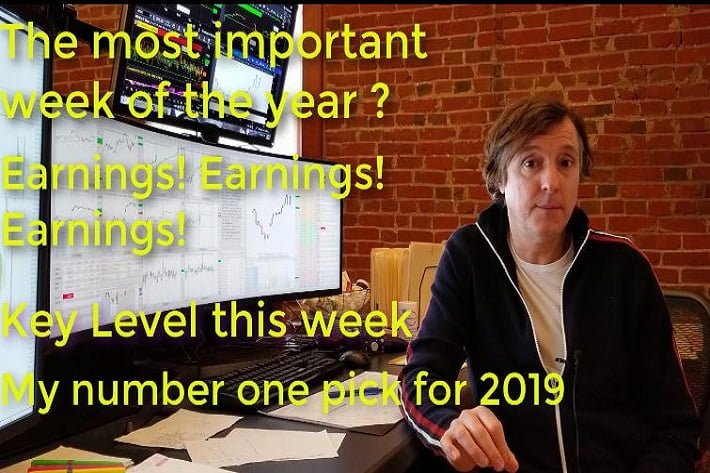 shadowtrader video