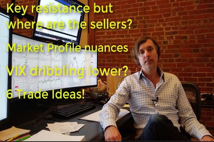 video weekly