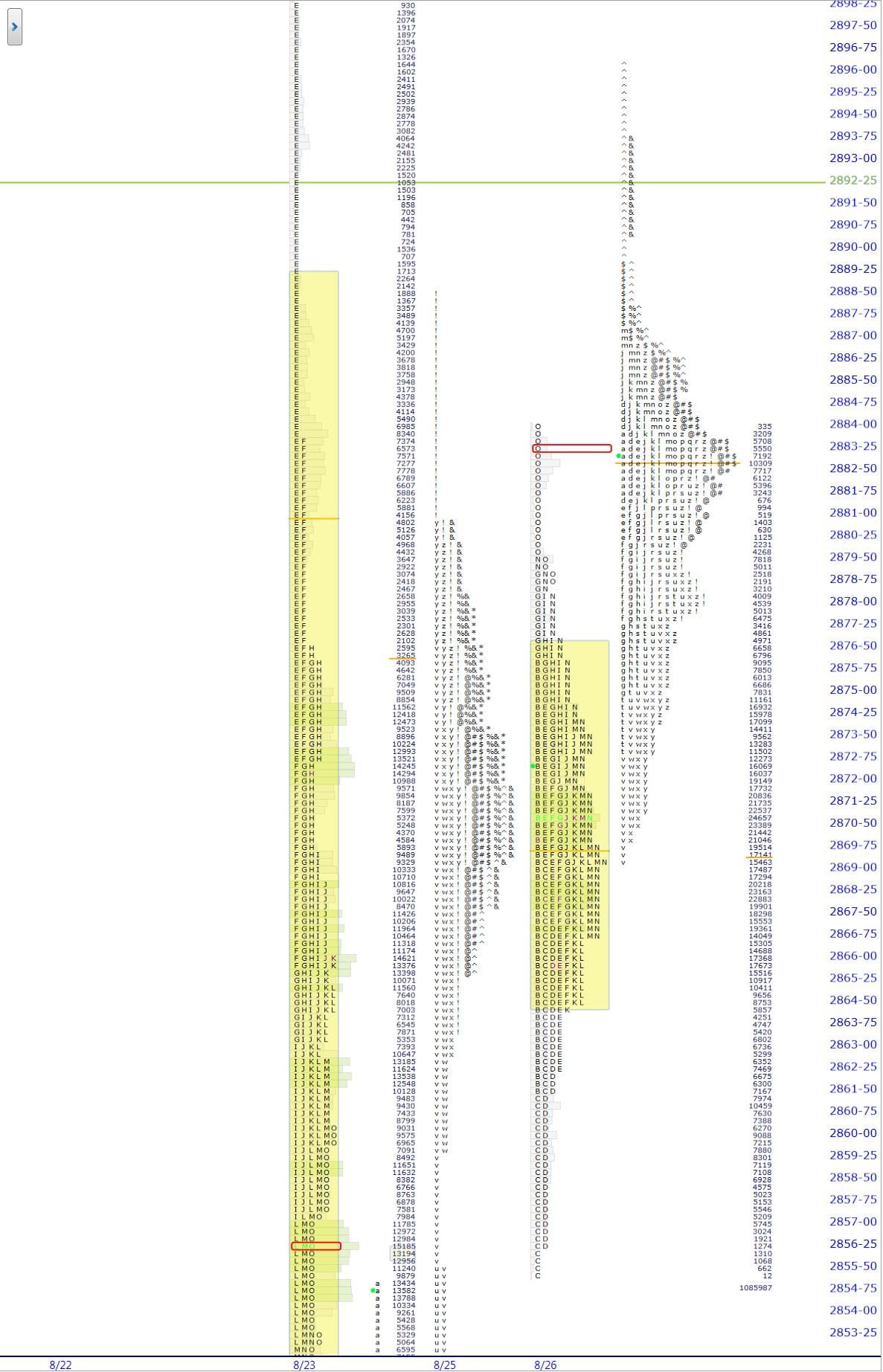 premarket
