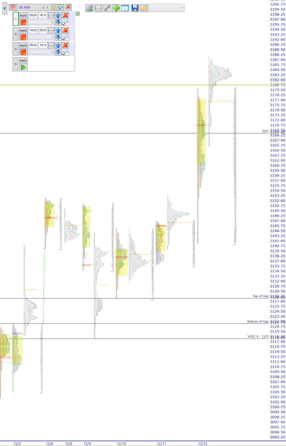premarket