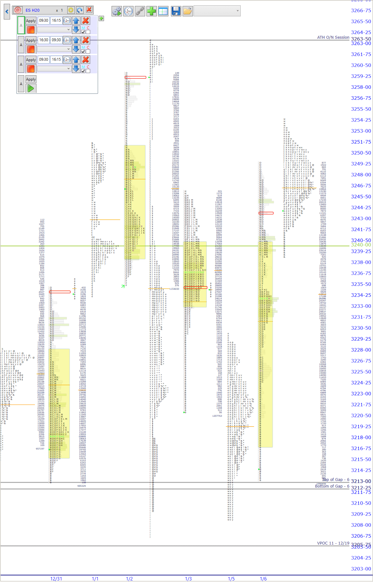 premarket