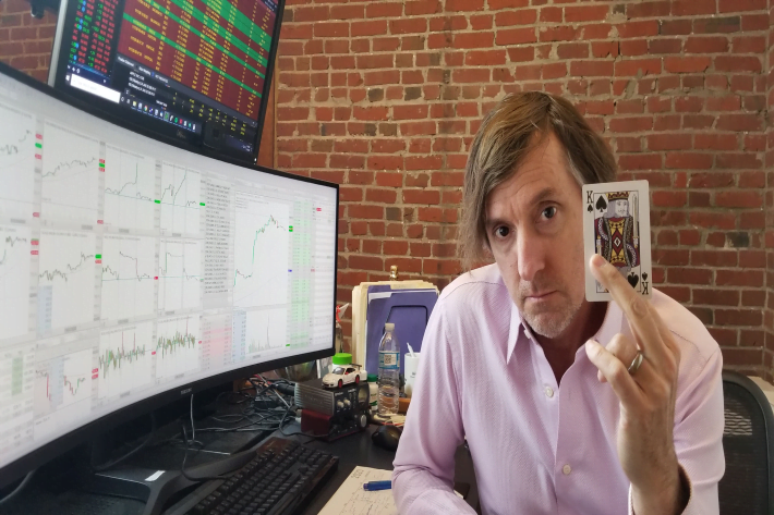 peter reznicek shadowtrader video weekly