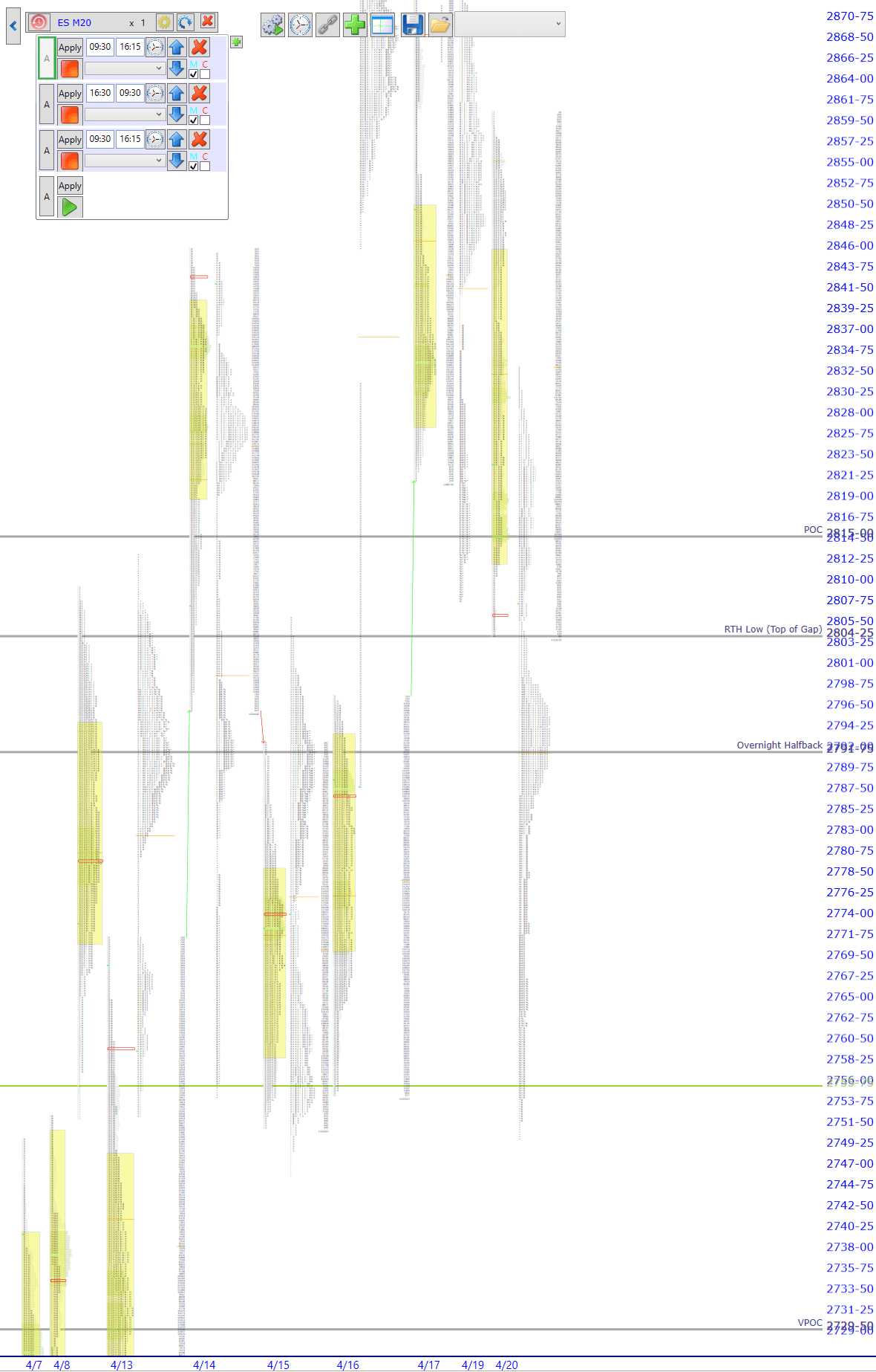 premarket