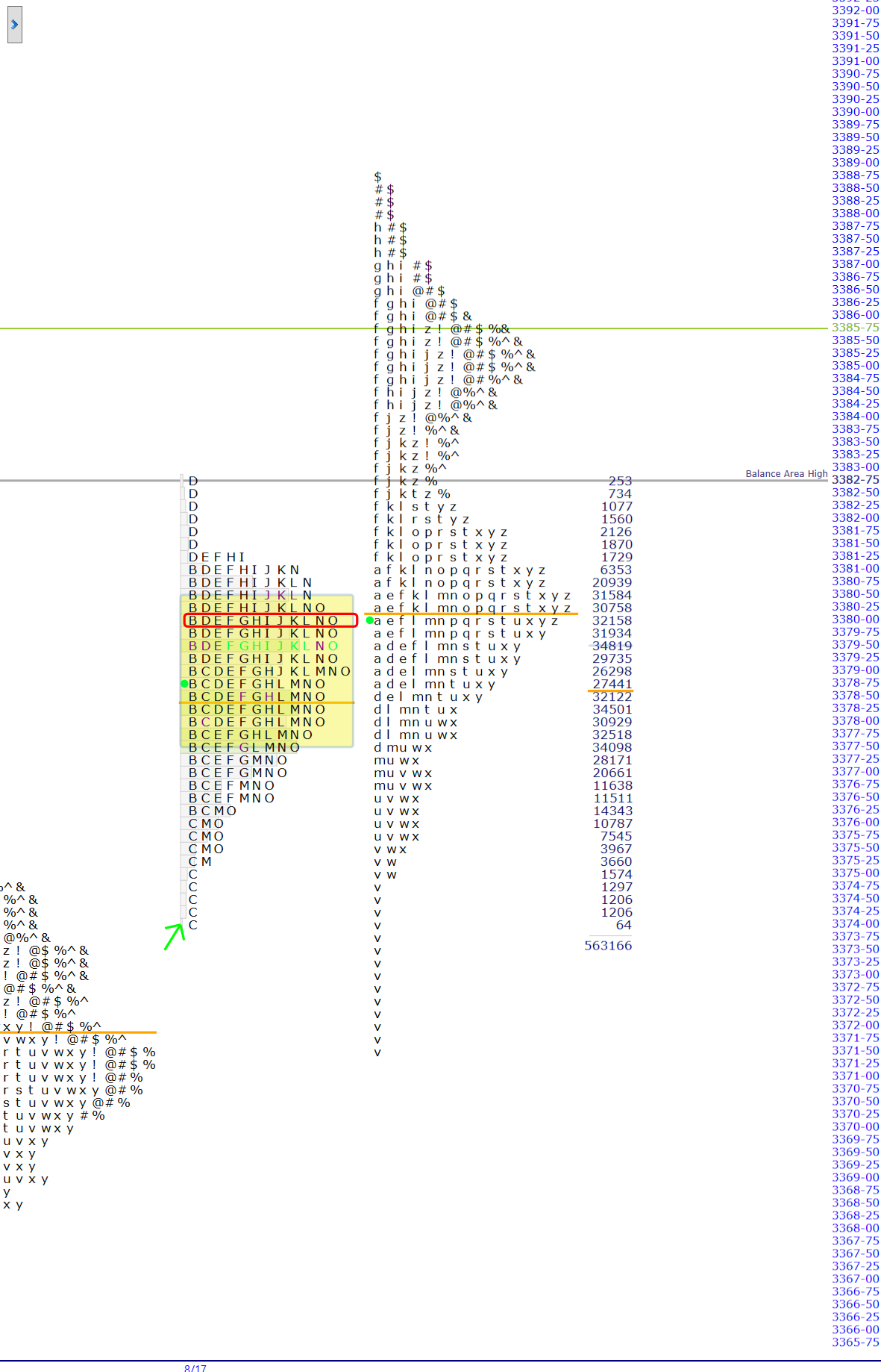 premarket