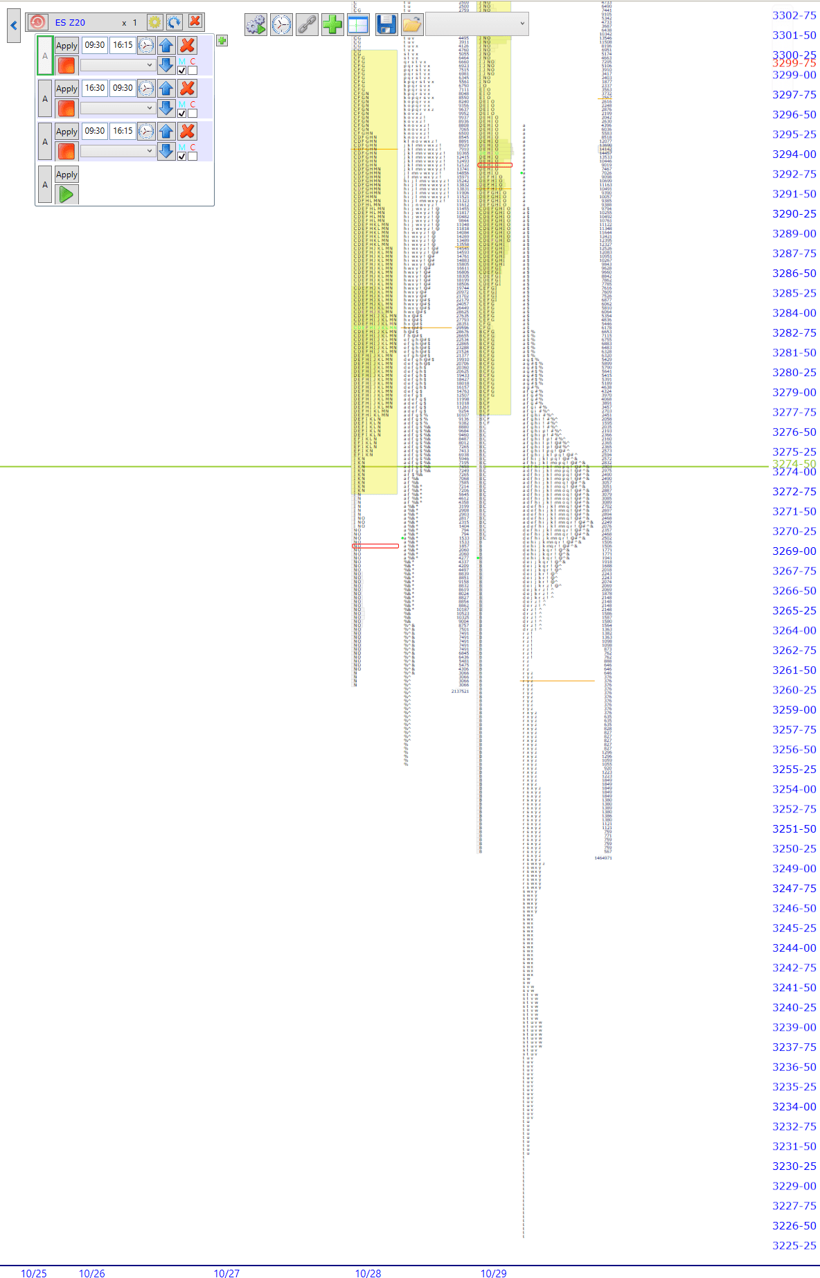 premarket